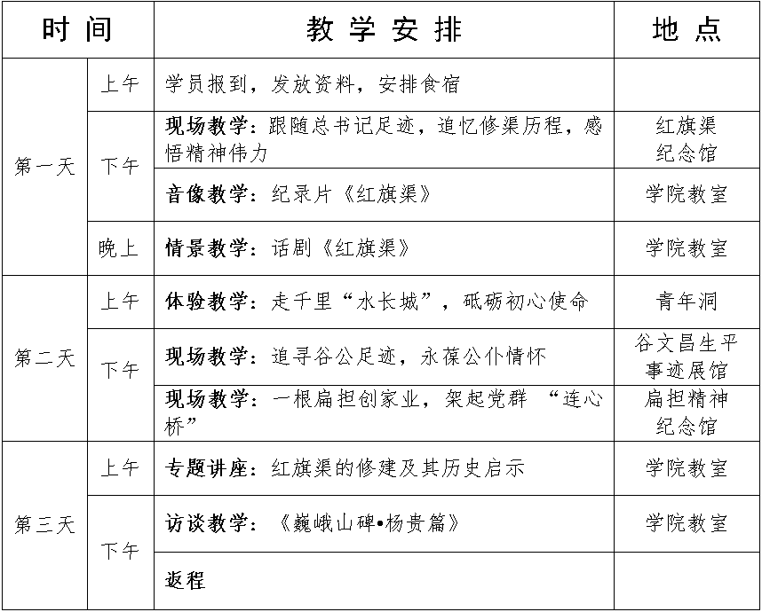 >三天课程培训安排