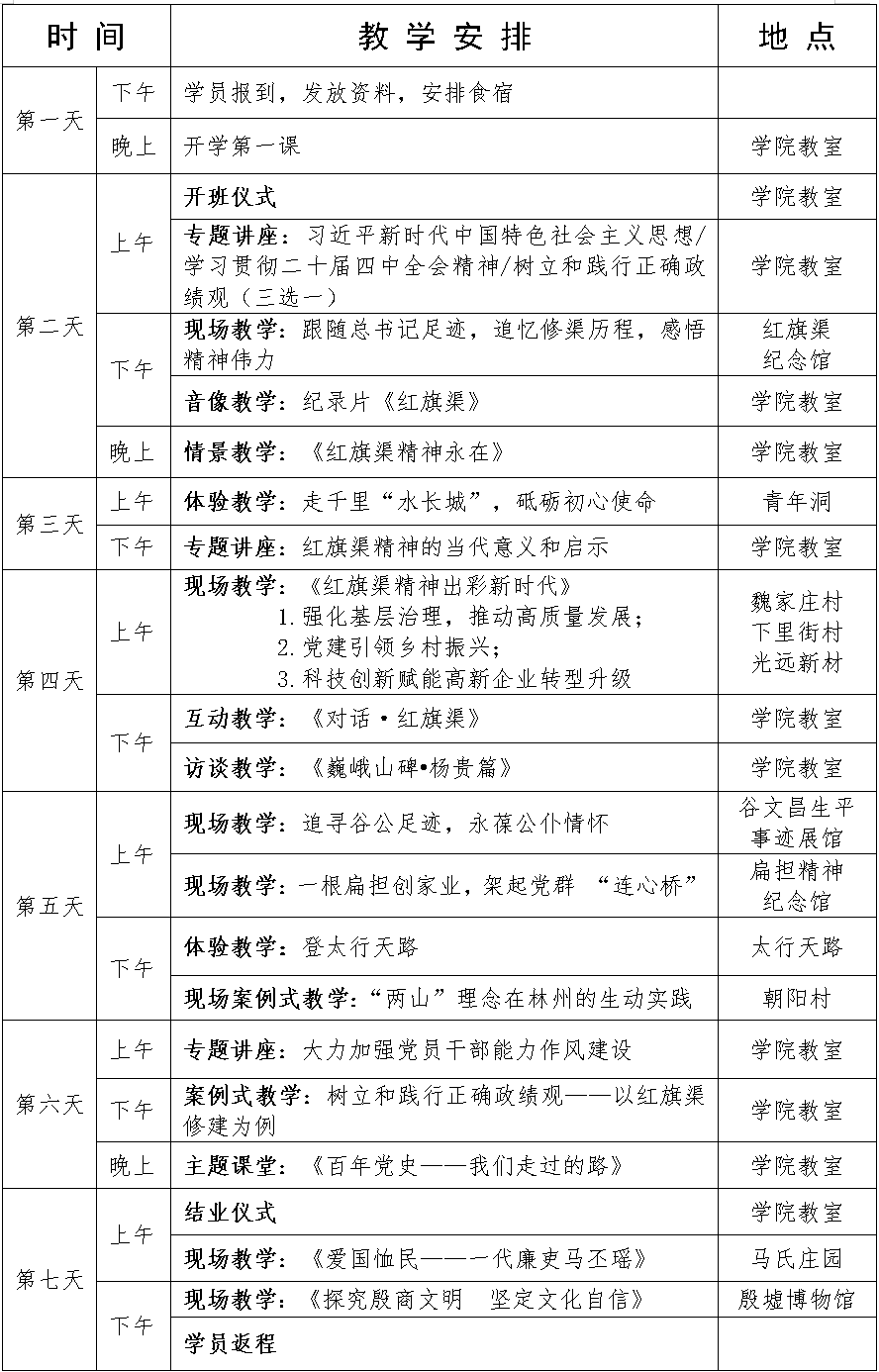 >七天课程培训安排